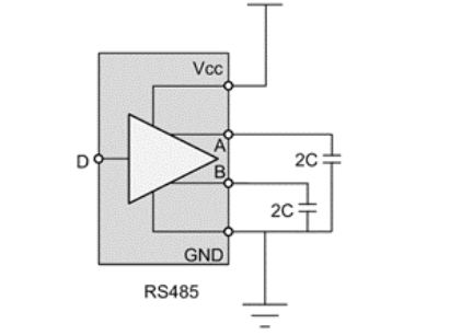 如何计算高速RS-485收发器的功率损耗