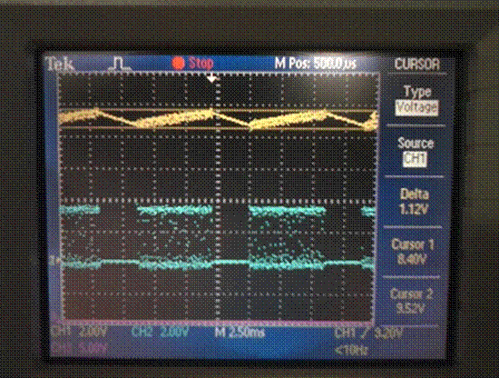 Application of 8-bit embedded design for switch converters